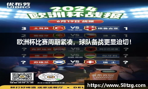 欧洲杯比赛周期紧凑，球队备战更显迫切！