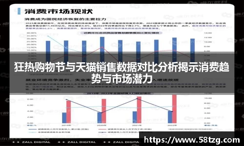 狂热购物节与天猫销售数据对比分析揭示消费趋势与市场潜力