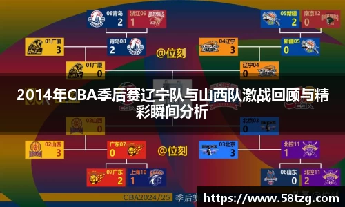 2014年CBA季后赛辽宁队与山西队激战回顾与精彩瞬间分析