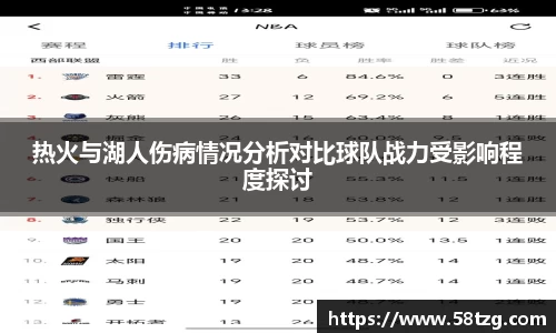 热火与湖人伤病情况分析对比球队战力受影响程度探讨