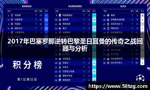 2017年巴塞罗那逆转巴黎圣日耳曼的传奇之战回顾与分析