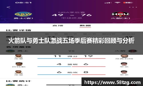 火箭队与勇士队激战五场季后赛精彩回顾与分析