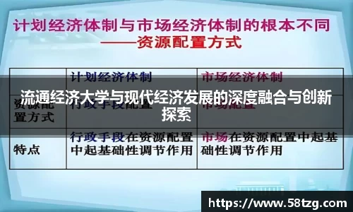 流通经济大学与现代经济发展的深度融合与创新探索