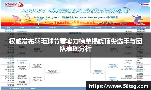 权威发布羽毛球节奏实力榜单揭晓顶尖选手与团队表现分析