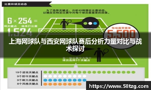 上海网球队与西安网球队赛后分析力量对比与战术探讨